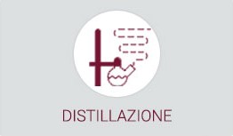 DISTILLAZIONE,SEPARAZIONE FILTRAZIONE