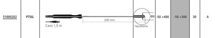 SONDE_DI_TEMPERATURA_PT_100_PER_TERMOMETRI_TEMP_70RTD_PROFESSIONAL__TEMP_7_RTD_BASIC