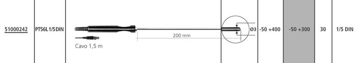 SONDE_DI_TEMPERATURA_PT_100_PER_TERMOMETRI_TEMP_70RTD_PROFESSIONAL__TEMP_7_RTD_BASIC