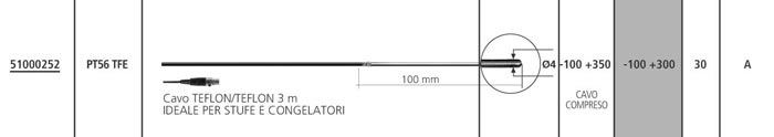 SONDE_DI_TEMPERATURA_PT_100_PER_TERMOMETRI_TEMP_70RTD_PROFESSIONAL__TEMP_7_RTD_BASIC
