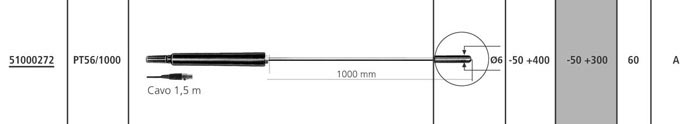 SONDE_DI_TEMPERATURA_PT_100_PER_TERMOMETRI_TEMP_70RTD_PROFESSIONAL__TEMP_7_RTD_BASIC