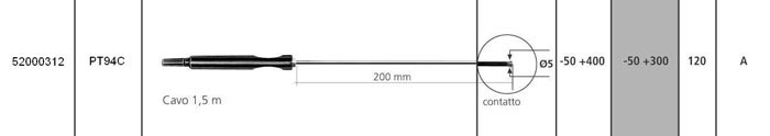 SONDE_DI_TEMPERATURA_PT_100_PER_TERMOMETRO_TM947_SD