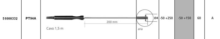 SONDE_DI_TEMPERATURA_PT_100_PER_TERMOMETRO_TM947_SD