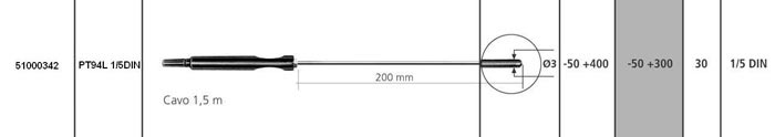 SONDE_DI_TEMPERATURA_PT_100_PER_TERMOMETRO_TM947_SD