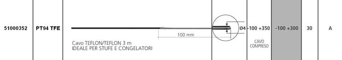 SONDE_DI_TEMPERATURA_PT_100_PER_TERMOMETRO_TM947_SD