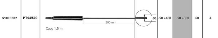 SONDE_DI_TEMPERATURA_PT_100_PER_TERMOMETRO_TM947_SD