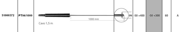 SONDE_DI_TEMPERATURA_PT_100_PER_TERMOMETRO_TM947_SD