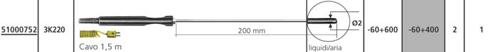 SONDE_DI_TEMPERATURA_TERMOCOPPIA_TIPO_K_PER_TEMP.10K_TEMP_300__TEMP.3JKT__TM946
