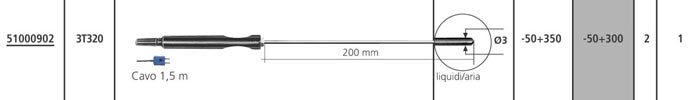 SONDE_DI_TEMPERATURA_TERMOCOPPIA_TIPO_T_PER_TEMP_3JKT_E_TEMP_300_(SUGGERITE_PER_IL_SETTORE_ALIM.E_FARMAC.)
