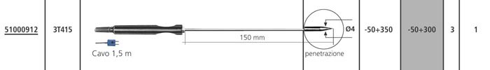 SONDE_DI_TEMPERATURA_TERMOCOPPIA_TIPO_T_PER_TEMP_3JKT_E_TEMP_300_(SUGGERITE_PER_IL_SETTORE_ALIM.E_FARMAC.)