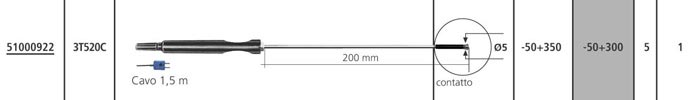 SONDE_DI_TEMPERATURA_TERMOCOPPIA_TIPO_T_PER_TEMP_3JKT_E_TEMP_300_(SUGGERITE_PER_IL_SETTORE_ALIM.E_FARMAC.)