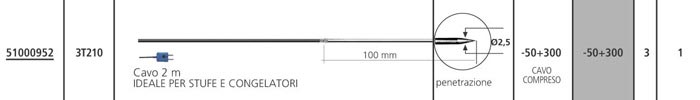 SONDE_DI_TEMPERATURA_TERMOCOPPIA_TIPO_T_PER_TEMP_3JKT_E_TEMP_300_(SUGGERITE_PER_IL_SETTORE_ALIM.E_FARMAC.)
