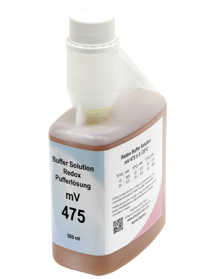 XS_STANDARD_REDOX