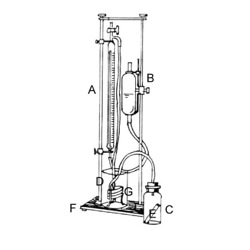 CALCIMETRO_SECONDO_DIETRICH_FRULING