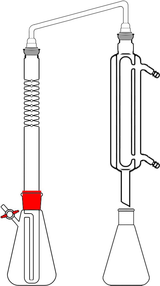 ACIDIMETRO_DI_CAZENAVE__MODIFICATO_DA_MICONI