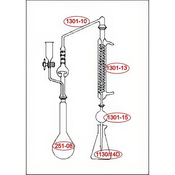 Apparecchio per la determinazione dell'azoto secondo Kjeldhal (pallone Kjeldhal ml 800).