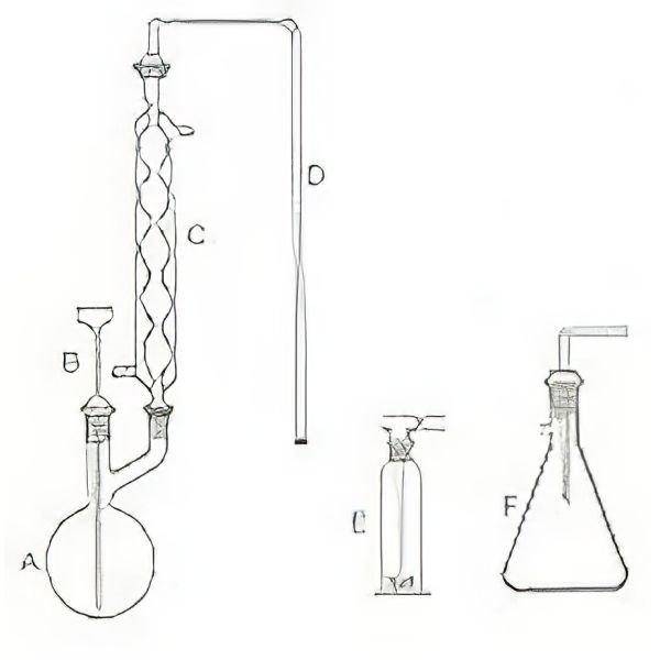 Apparecchio per la distillazione dei cianuri, v. borosilicato.