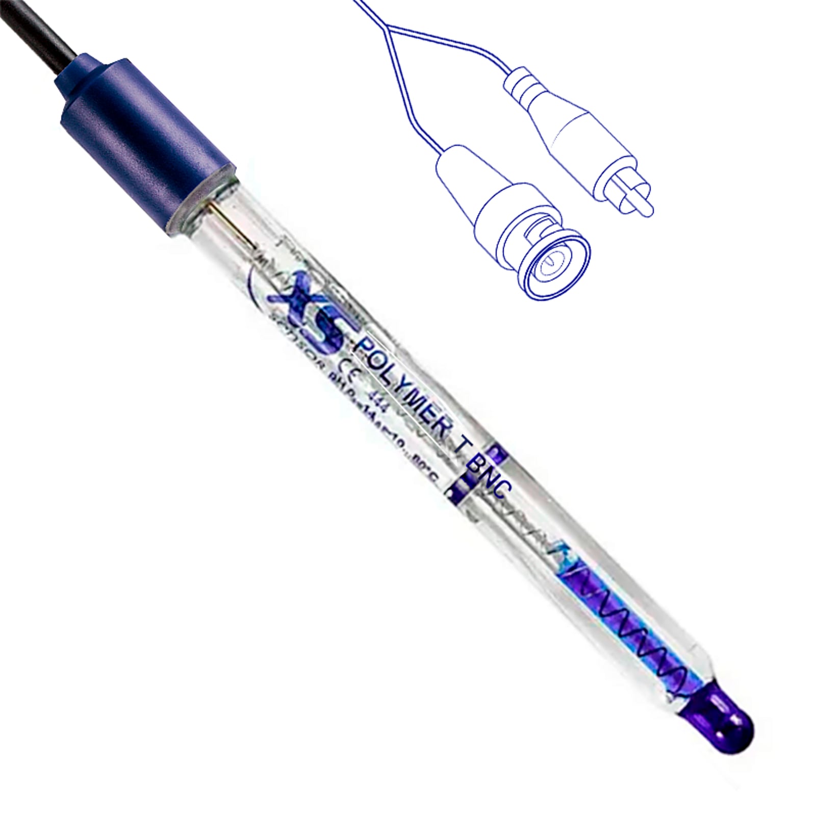XS Sensor Polymer T BNC